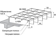 Прессованный решетчатый настил Р 33х33/30х3 Х\К Сталь ОЦ 500/1000 мм (А-обр.) 